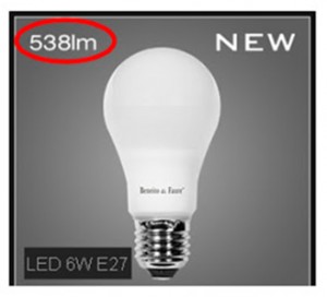 exemple-lampada-baix-consum-enercat